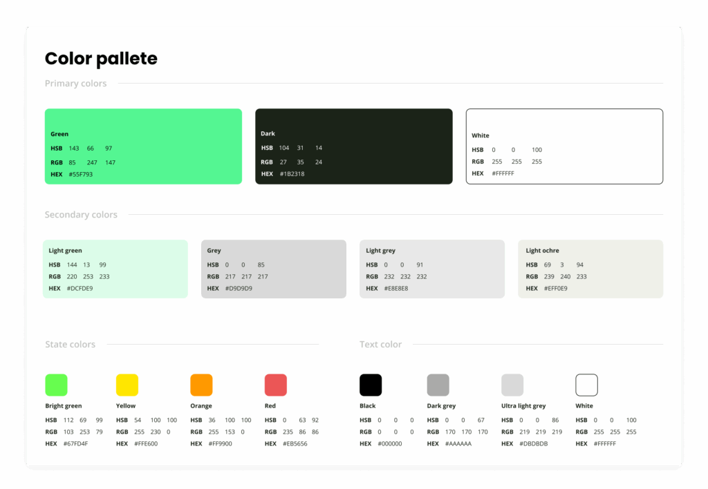 Page 3 tranSvias Style guide