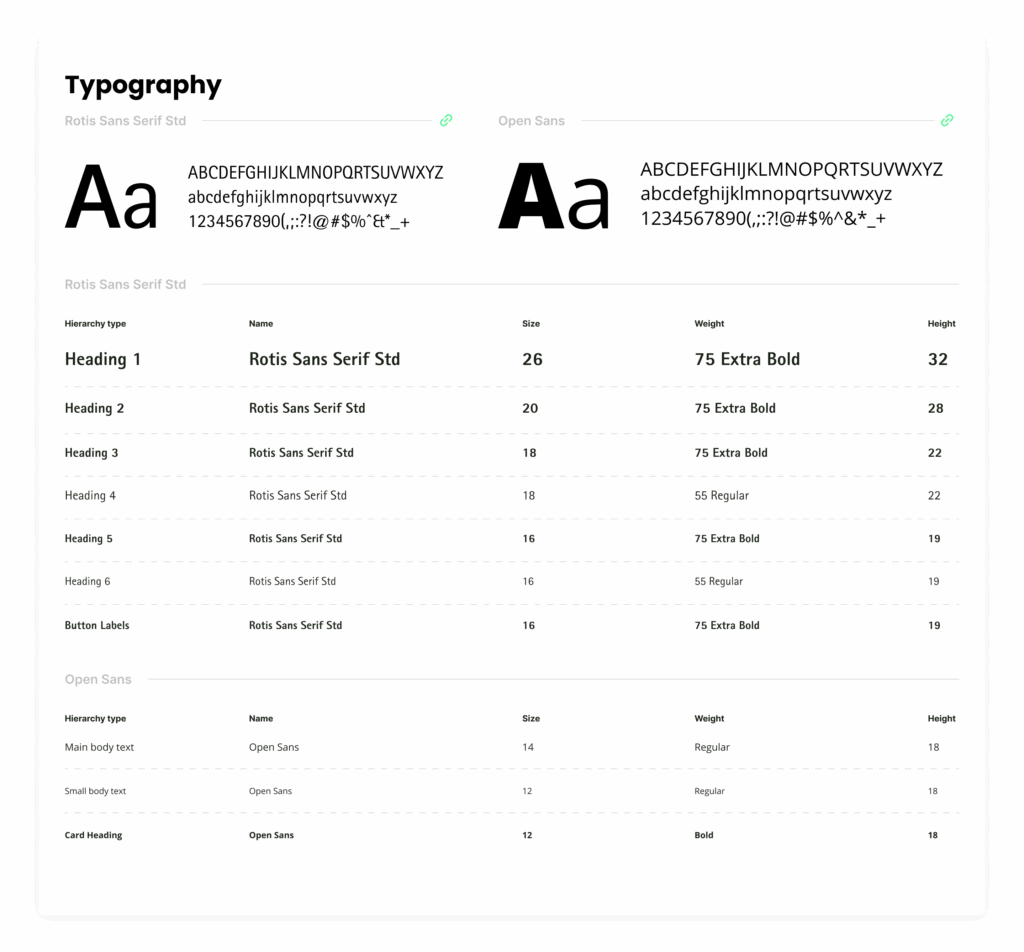 Page 5 tranSvias Style guide