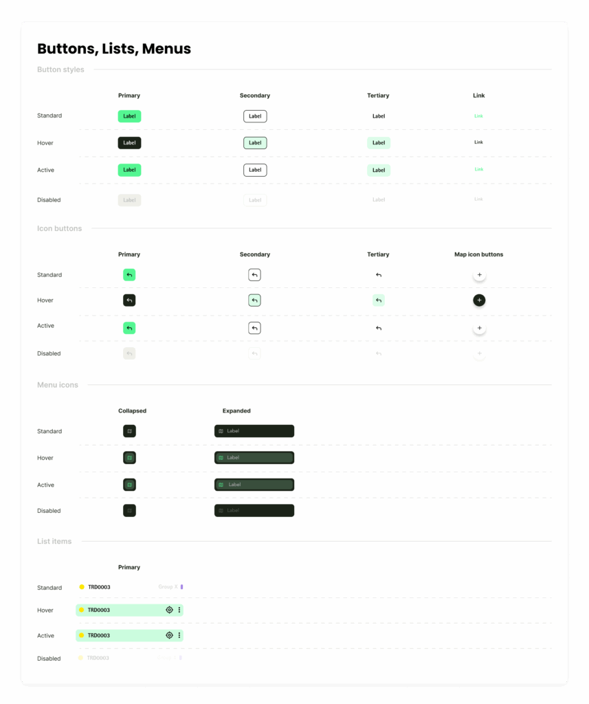 Page 7 tranSvias Style guide