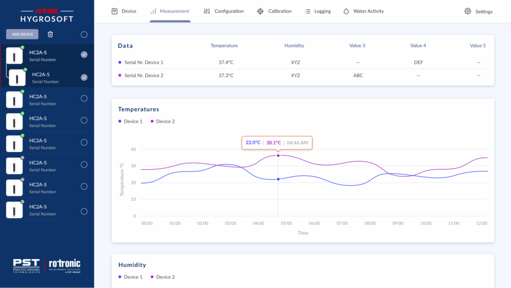 Interface design image 3